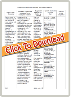 Ross Farm Curriculum Map for Teachers – Grade 5